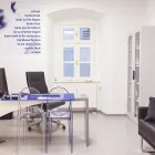 Unternehmen 4 Bild DR. RUDOLF MOSHAMMER Ärzte am Vienna 9
