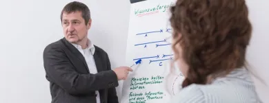 Unternehmen 1 Bild MANFRED RACK, MSC Unternehmensberater, Organisationsberater am Obersdorf 3