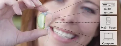 Unternehmen 8 Bild OPTIK WOCHERMEIER E.U. Optiker am Traun 4