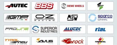 Unternehmen 5 Bild REIFENSTOP GMBH Reifen Einzelhandel am Wien 9