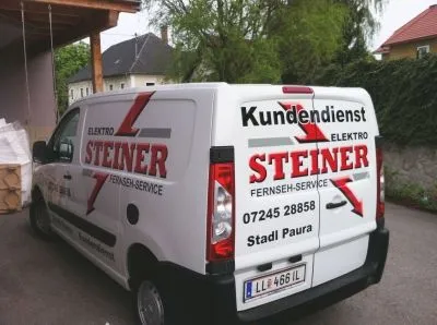 Unternehmen 5 Bild DESIGNARTDX E.U.