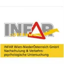 INFAR WIEN-NIEDERÖSTERREICH GMBH - HOLLABRUNN Ärzte am Hollabrunn 3