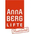 ANNABERGER LIFTBETRIEBS- GESELLSCHAFT M.B.H.